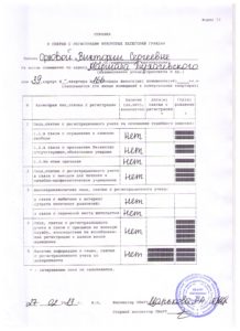 Справка о лицах, прописанных в квартире