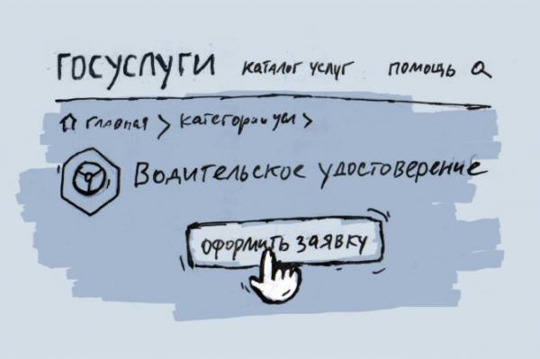 Замена водительских прав в МФЦ - пошаговая инструкция