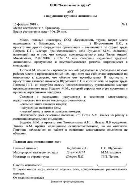 Статья 161 КоАП РФ («Распитие спиртных напитков на производстве”)