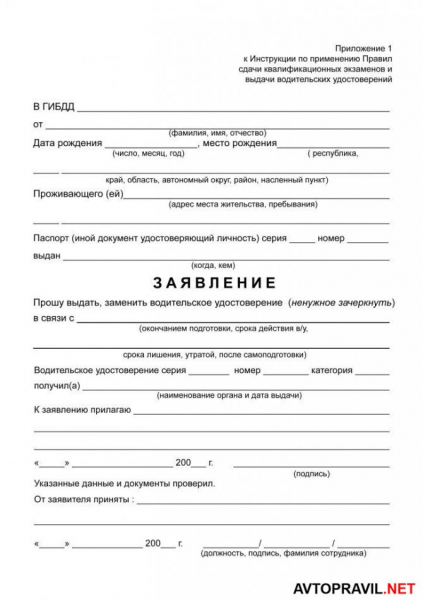Какие документы необходимы для получения водительских прав в 2020 году?