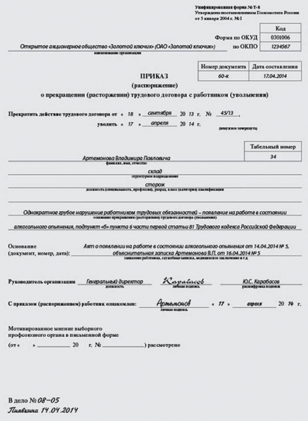 Статья 161 КоАП РФ («Распитие спиртных напитков на производстве”)