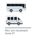 Законодательство действия аналоговых тахографов стеклоомывателей