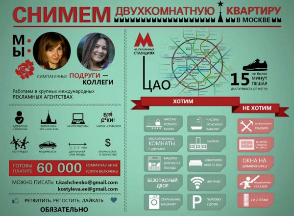 Объявление о сдаче квартиры в аренду: как правильно написать и где лучше разместить?