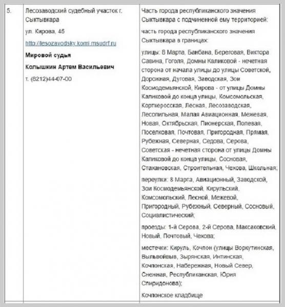 Как узнать, подавал ли ваш супруг на развод