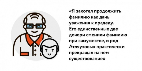 Как поменять фамилию в России: что для этого нужно