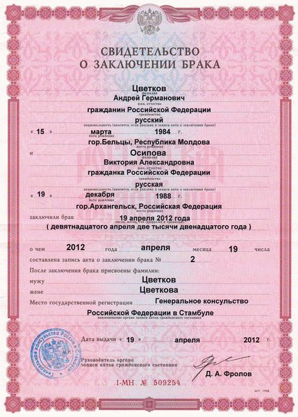 Порядок смены фамилии в госуслугах после заключения брака