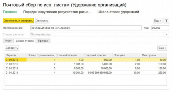 Продукты питания после 18 лет в Казахстане: условия созревания, количество