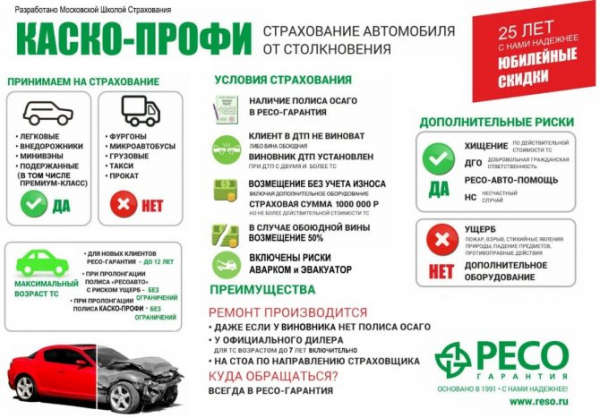 Гарантия возврата в личный кабинет: перейти на официальный сайт