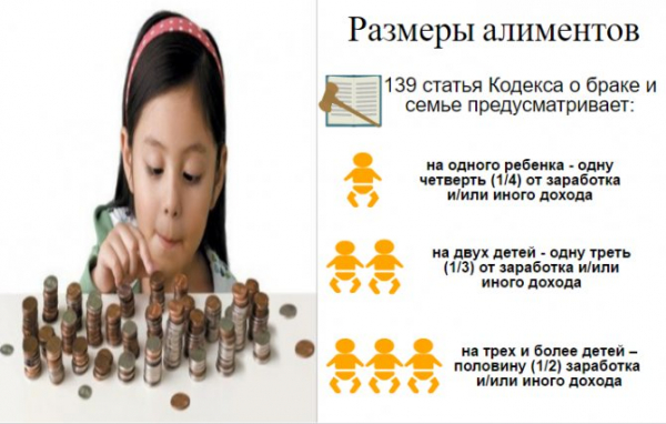 Продукты питания после 18 лет в Казахстане: условия созревания, количество