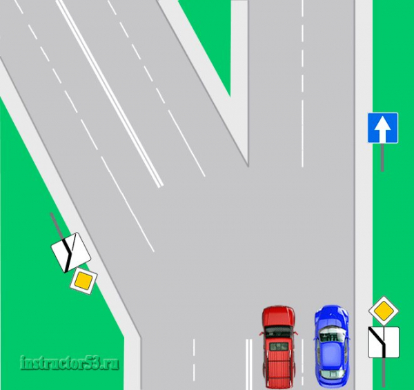 Главная дорога - правила дорожного движения, обозначение и покрытие