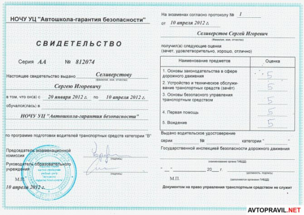 Замена водительских прав через госуслуги