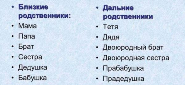 Кто является близким родственником по закону