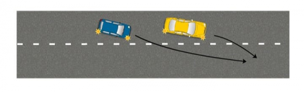 Реконструкция транспортных средств на различных участках дорог, правила дорожного движения