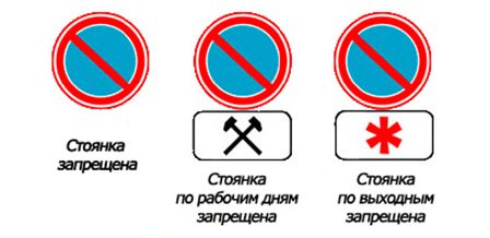 Дорожные знаки «Остановка запрещена» и «Стоянка запрещена» в 2020 году