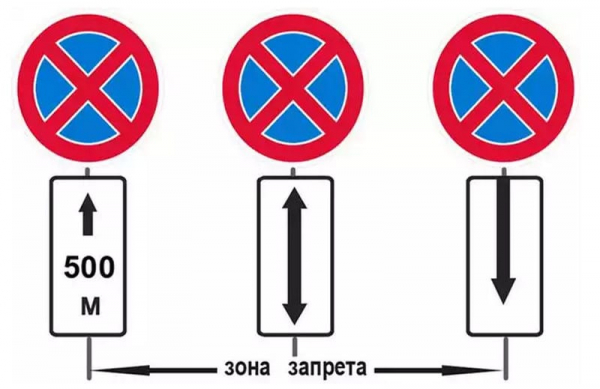 Дорожные знаки «Остановка запрещена» и «Стоянка запрещена» в 2020 году