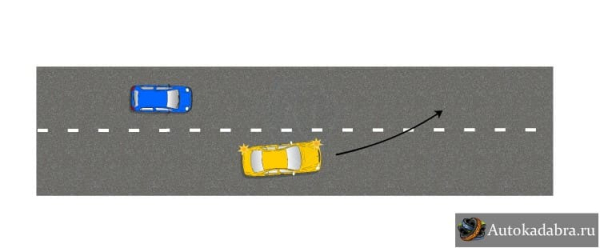 Реконструкция транспортных средств на различных участках дорог, правила дорожного движения