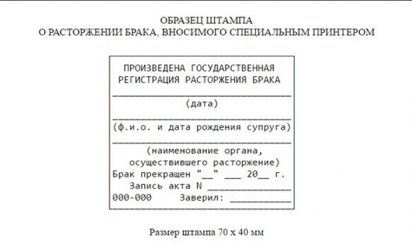 Правильное проставление штампов в документах: как это делается в Москве