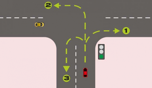 Как двигаться на Т-образном перекрестке: ПДД и штраф за нарушение, движение на нерегулируемом перекрестке равнозначных дорог, со светофором