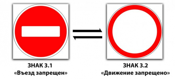 Знак «Кирпич», запрещающий проезд