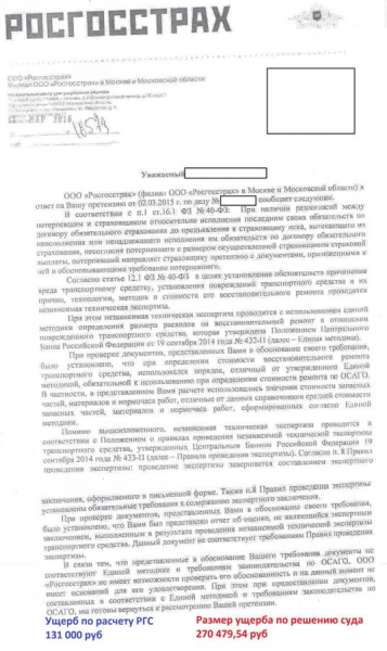 Что такое амортизация и как рассчитываются выплаты по ОСАГО с учетом амортизации? Действия при мошенничестве со стороны страховых компаний