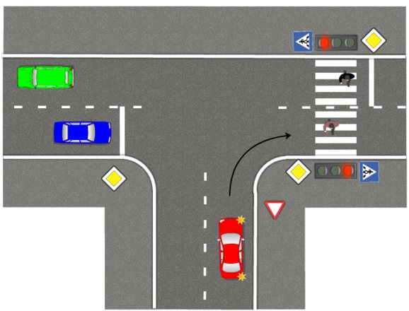 Как двигаться на Т-образном перекрестке: ПДД и штраф за нарушение, движение на нерегулируемом перекрестке равнозначных дорог, со светофором