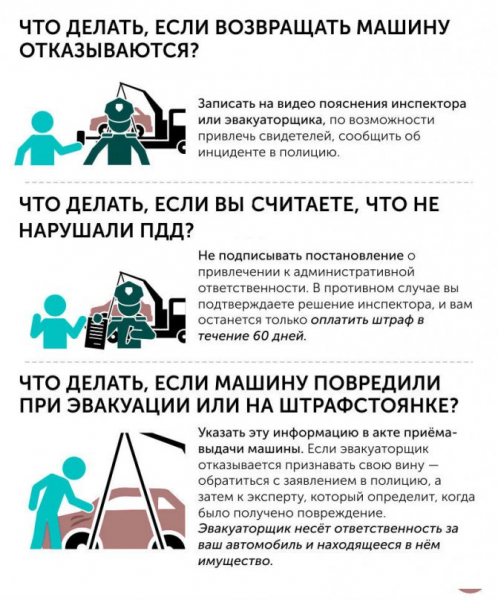 Эвакуация автомобилей в СПб: причины, стоимость, порядок возврата