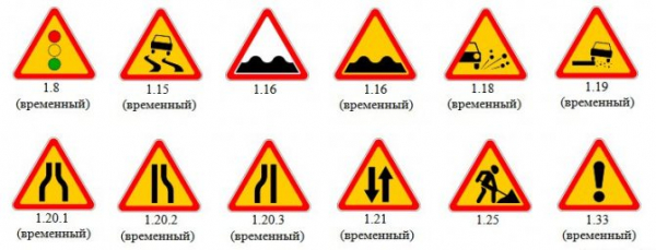 Временные дорожные знаки и сигналы на желто-зеленом фоне