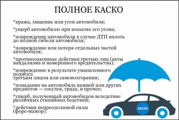 Тонкости и нюансы ремонта автомобиля по КАСКО: порядок, расчет и сроки