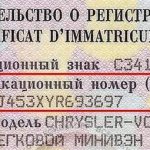 Идентификационный номер транспортного средства. ВИН и WMI